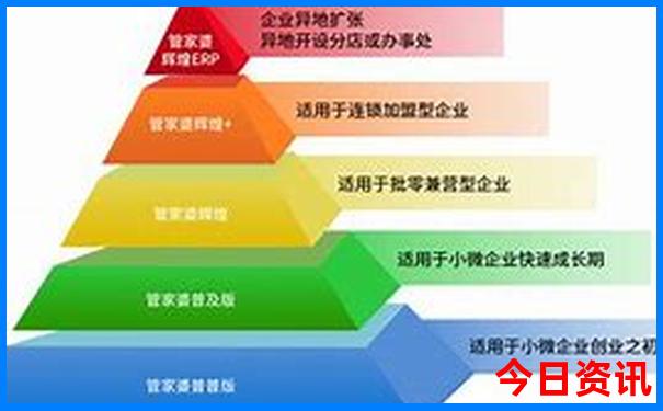 涠洲岛十大最美景点