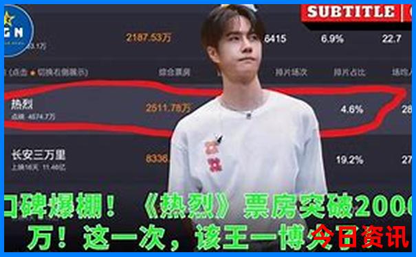 北京最火5个小众景点